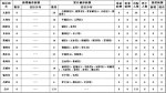 山西无新增新型冠状病毒肺炎确诊病例 累计治愈133例 - 太原新闻网