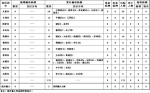 山西省本地无新增确诊病例 无新增境外输入确诊病例 - 太原新闻网