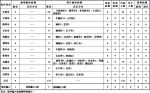 山西新增境外输入病例1例 累计报告境外输入病例5例 - 太原新闻网