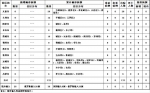 山西新增境外输入确诊病例25例 均无省内自行活动 - 太原新闻网