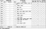 山西新增境外输入确诊病例2例 无省内自行活动轨迹 - 太原新闻网