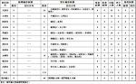 山西无新增境外输入确诊病例疑似病例无症状感染者 - 太原新闻网