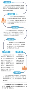 战“疫”中国策九字诀之“研” 战“疫”有方 习近平指引向科学要方法 - 广播电视