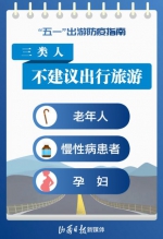 五一”假期能否外出旅行？一组海报提醒记得防 - 广播电视