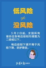 海报丨专家提醒！这三种情况还得戴口罩 - 广播电视
