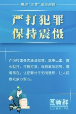 山西再部署！7张海报看推进“三零”单位创建 - 太原新闻网