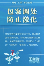 山西再部署！7张海报看推进“三零”单位创建 - 太原新闻网