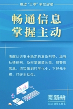 山西再部署！7张海报看推进“三零”单位创建 - 太原新闻网