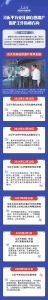 习近平为文化和自然遗产保护工作指明方向 - 广播电视