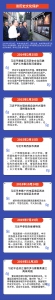 习近平为文化和自然遗产保护工作指明方向 - 广播电视