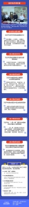 习近平为文化和自然遗产保护工作指明方向 - 广播电视