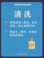 疫情期间食物如何处理？这7张海报很实用 - 广播电视