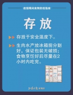 疫情期间食物如何处理？这7张海报很实用 - 广播电视