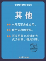 疫情期间食物如何处理？这7张海报很实用 - 广播电视