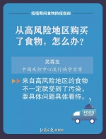 疫情期间食物如何处理？这7张海报很实用 - 广播电视