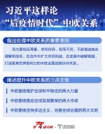 习近平的2020·六月：“后疫情时代”彰显“中国策” - 广播电视