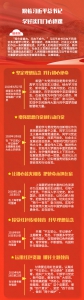 图解：跟着习近平总书记学好这几门必修课 - 广播电视