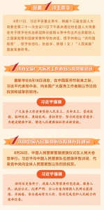 图解：数读习近平8月重点工作部署 - 广播电视