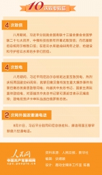 图解：数读习近平8月重点工作部署 - 广播电视