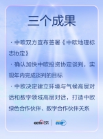 联播+ | 共同应对全球性挑战 习近平推动中欧关系迈向更高水平 - 广播电视