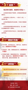 打出精气神！七个数字读懂习近平阐述的伟大抗美援朝精神 - 广播电视