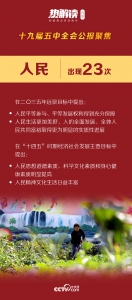 热解读丨聚焦五中全会：这三个“根本”透露哪些重要信息？ - 广播电视