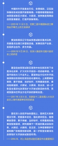 图解：习近平指导自贸试验区、自贸港建设 - 广播电视