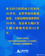 携手构建亚太命运共同体，习近平主席的APEC金句来了！ - 广播电视