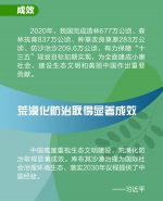 联播+ | 关系人类永续发展的伟大事业 习近平念兹在兹 - 广播电视