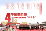 学习进行时｜从这些非凡数字，读懂习近平“七一”重要讲话 - 广播电视