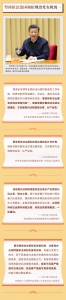 时习之 制度治党、依规治党 习近平为新时代党内法规制度建设指明方向 - 广播电视