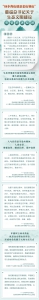 重温习近平总书记关于生态文明建设重要论述综述 - 广播电视